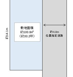 川口市 大字里 売地