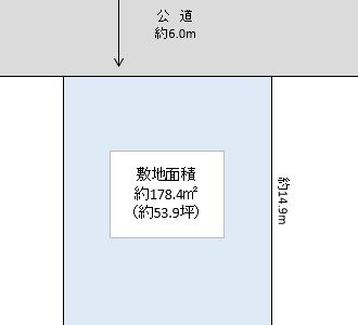 越谷市 弥栄町2丁目 売地