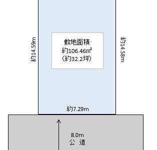 八潮市 八潮7丁目 売地