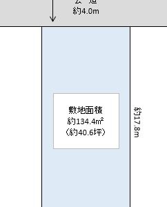 八潮市　古新田　売地