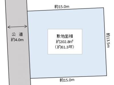越谷市 上間久里 売地