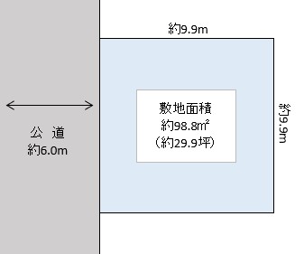 川口市 北原台3丁目 売地