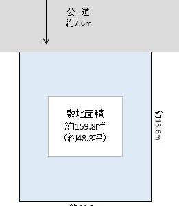 草加市 新善町 売地