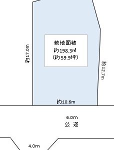 八潮市 南後谷 売地