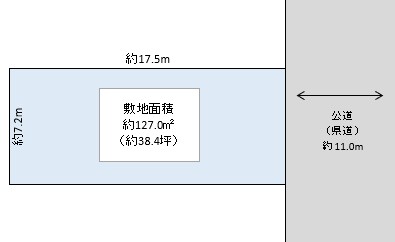 三郷市 早稲田6丁目 売地
