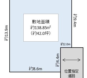 草加市　稲荷６丁目　売地