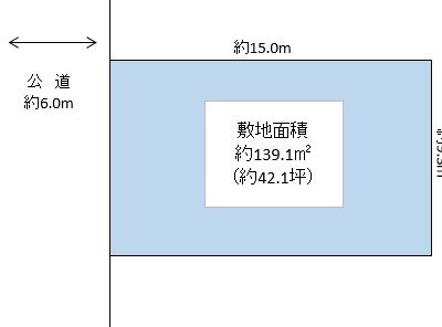 越谷市　恩間　売地