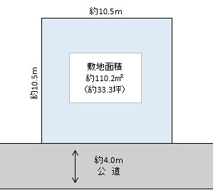 越谷市　谷中町１丁目　売地