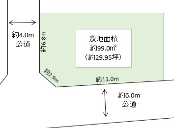川口市　差間２丁目　売地