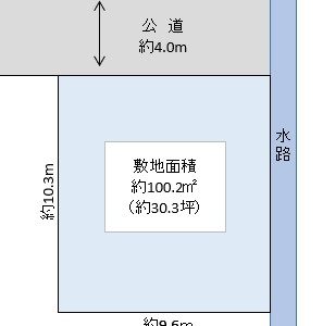 越谷市　神明町１丁目　売地
