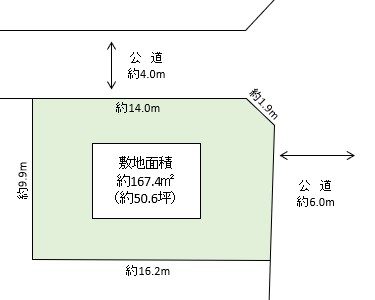 春日部市　藤塚　売地
