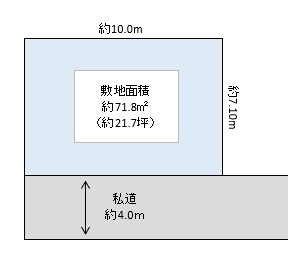 春日部市　大枝　売地