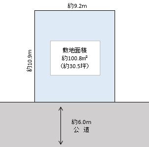 川口市　西立野　売地