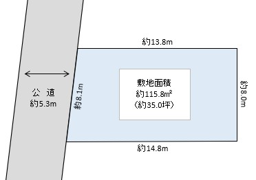 川口市　戸塚東４丁目　売地