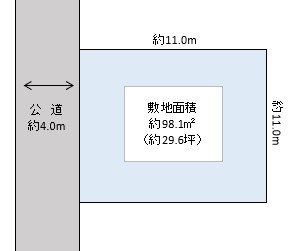 草加市　西町　売地