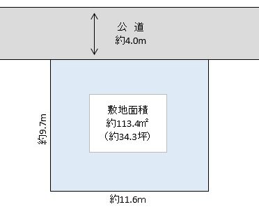 越谷市　大竹　売地