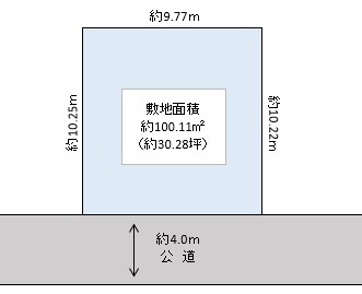 越谷市　蒲生４丁目　売地
