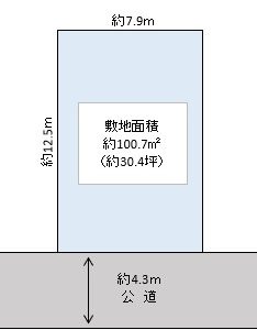 越谷市　大字蒲生　売地