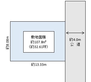 三郷市　早稲田8丁目　売地　