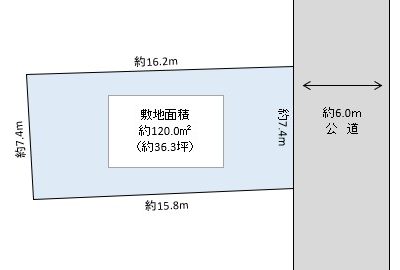 三郷市　戸ケ崎１丁目　売地