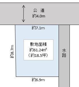 越谷市　大成町２丁目　売地