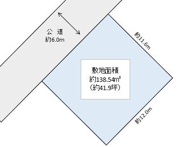 越谷市　大房　売地