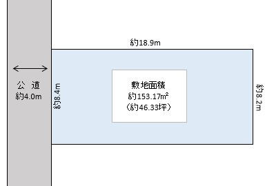 草加市　北谷３丁目　売地